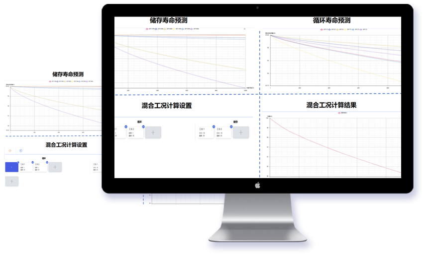 Hifang Battery Life Prediction Software BLPS