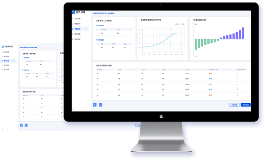Haifang Intelligent Coating Closed-loop Software (ICCS)