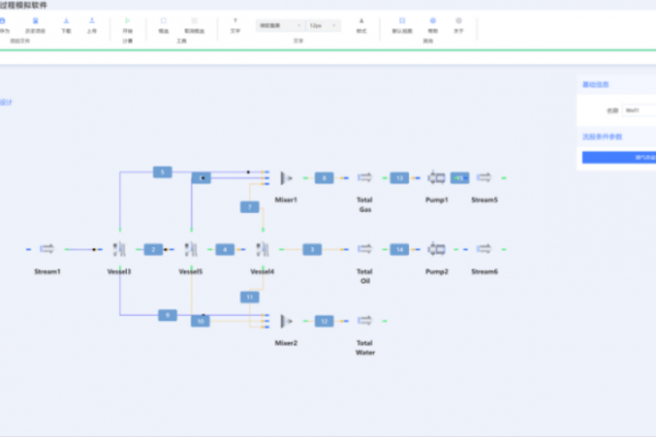 Haifang Chemical Process Simulation Software ChemProSim2.0