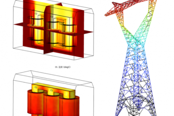 HAI-FANG Real-Time Monitoring Solution for Power Grid Transformers and Towers