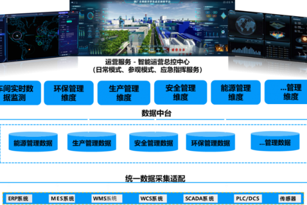 Haifang Technology AI Inspection System for Substations