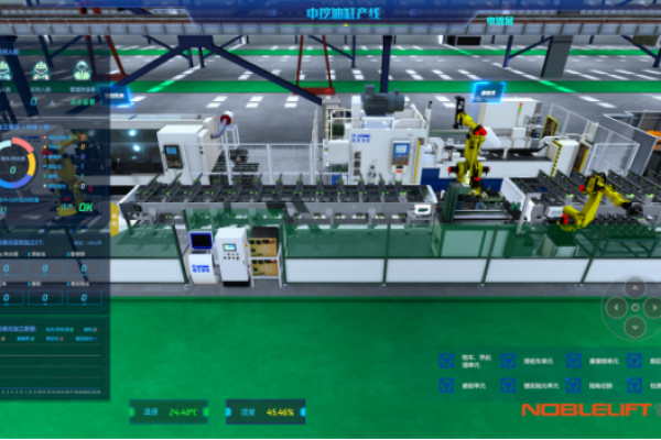 Haifang Industrial Production Line Digital Twin Solution